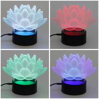 A334050 articul-A334050